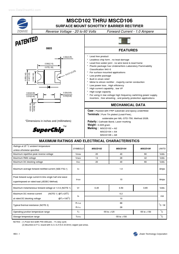 MSCD102