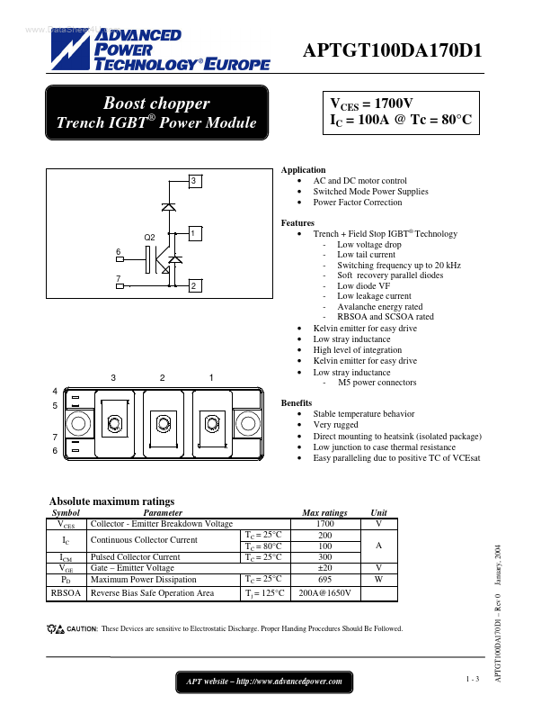 APTGT100DA170D1