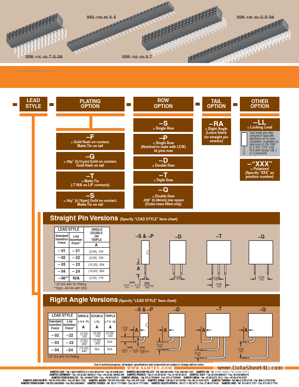 SSW-1xx-xx-F-x