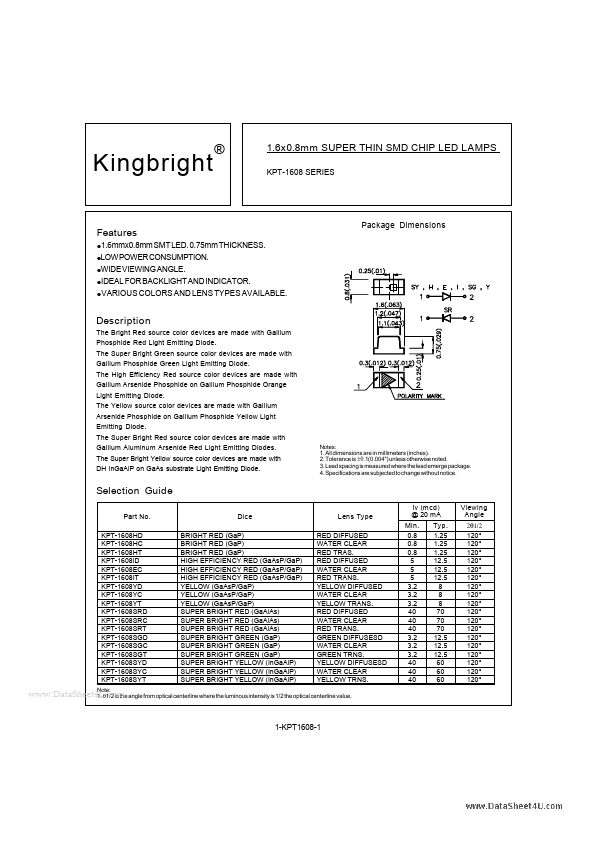 KPT-1608YT