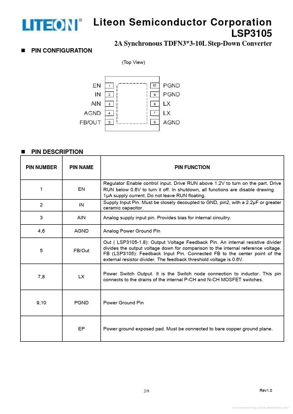 LSP3105