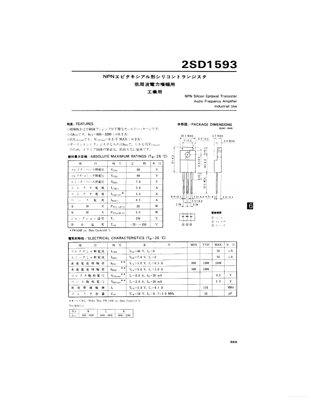 D1593