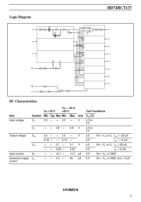 HD74HCT137