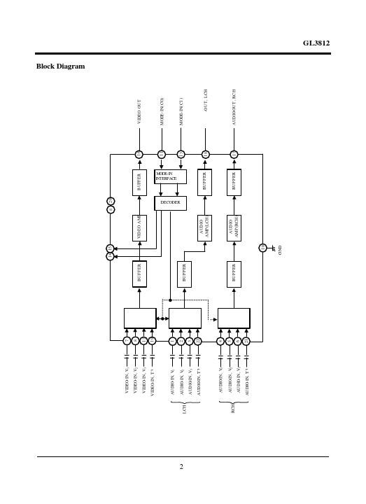 GL3812