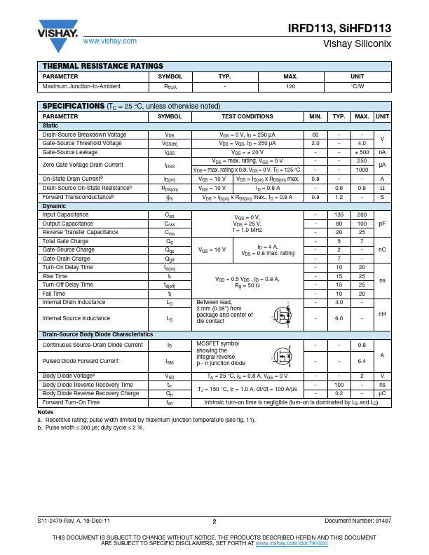 IRFD113