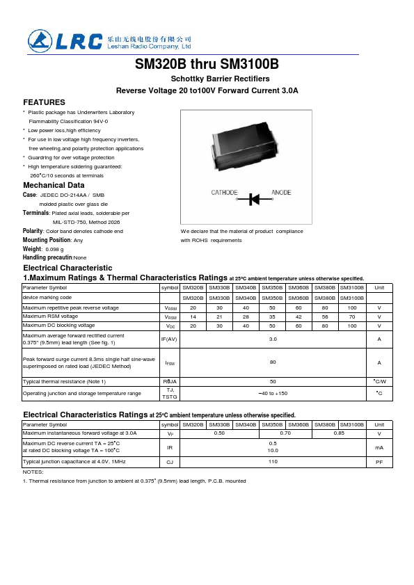 SM3100B