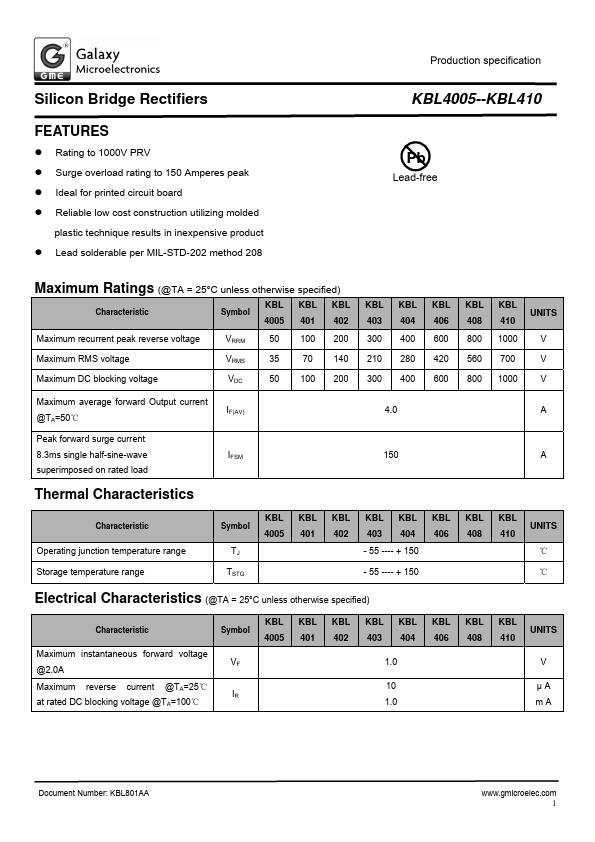 KBL403