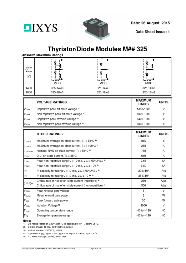 MDC325-18io3