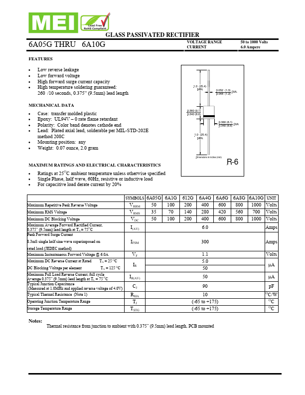 6A05G