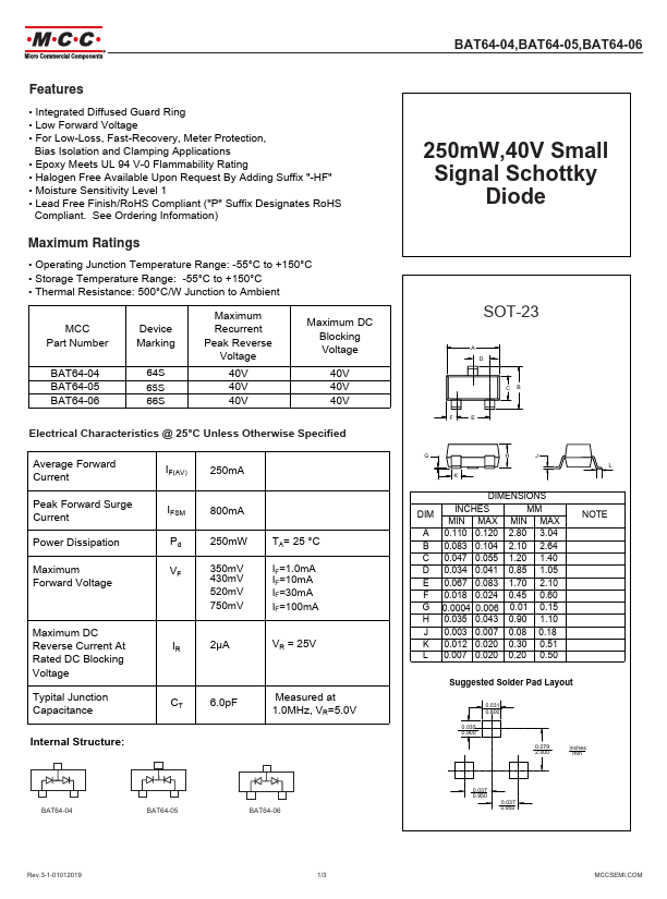 BAT64-04