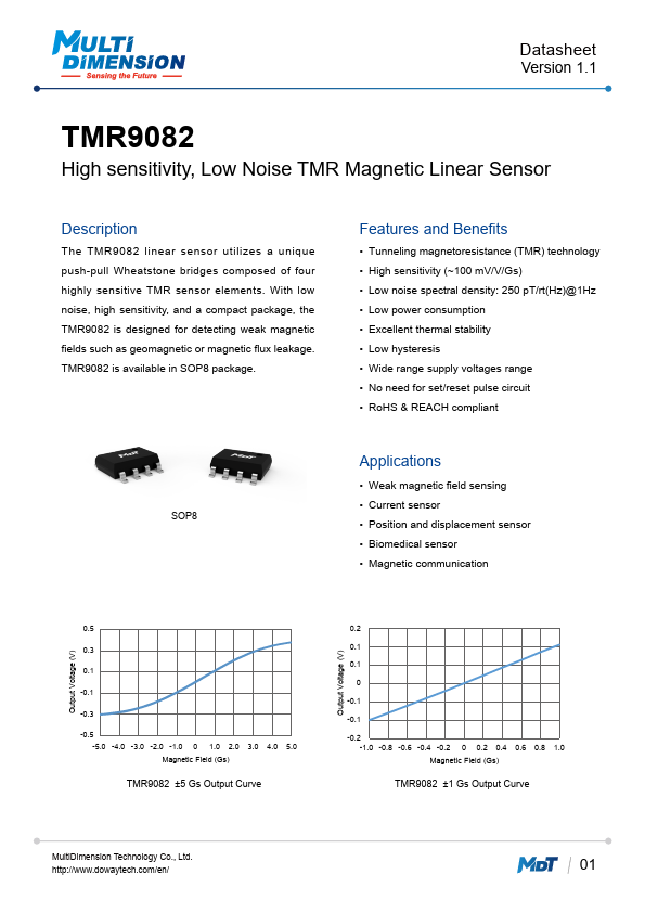 TMR9082