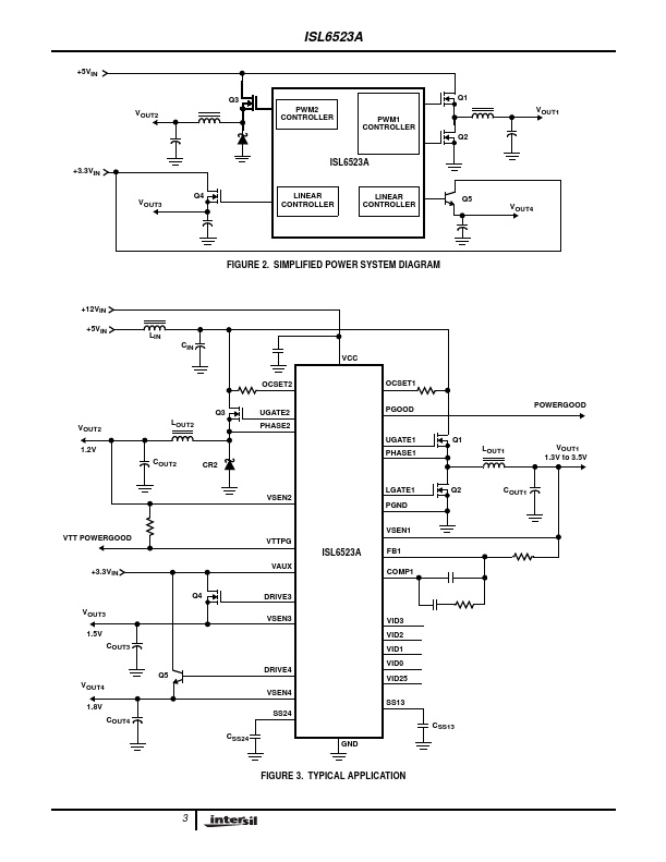 ISL6523A