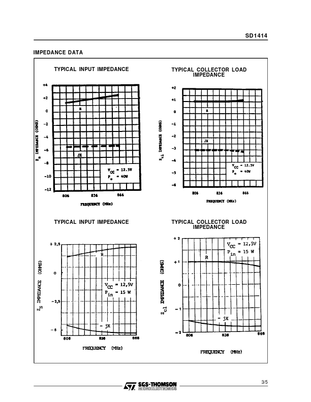 SD1414