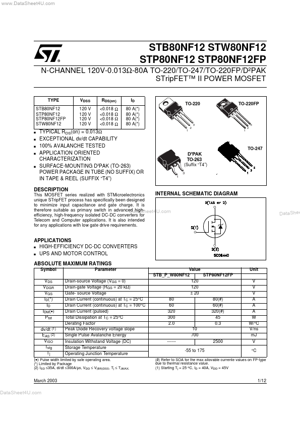 STB80NF12