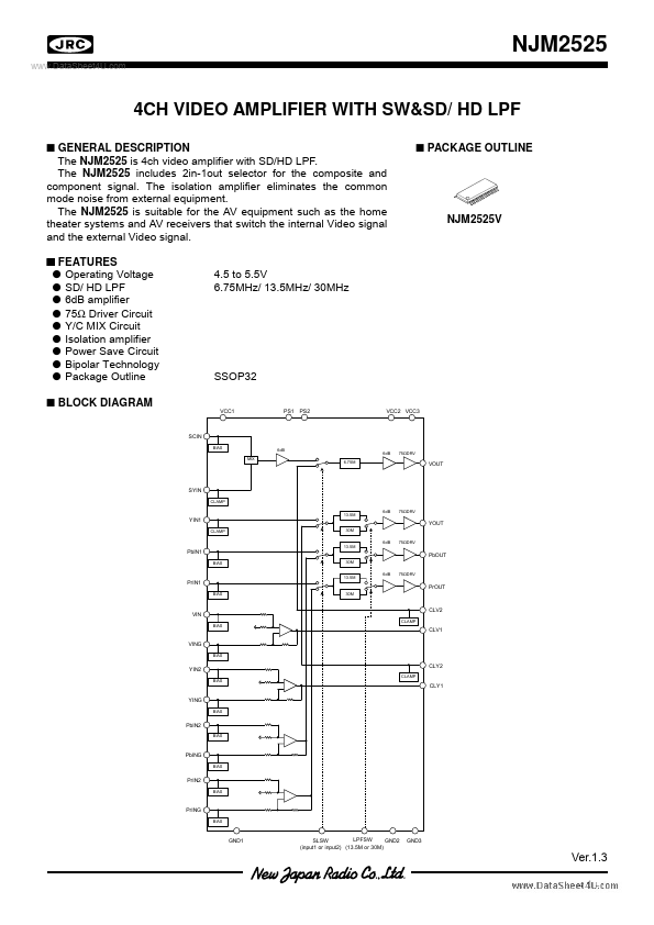 NJM2525