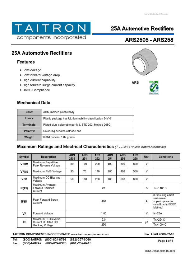 ARS251