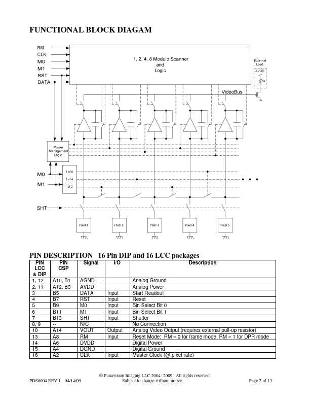 ELIS-1024A-CP-ES