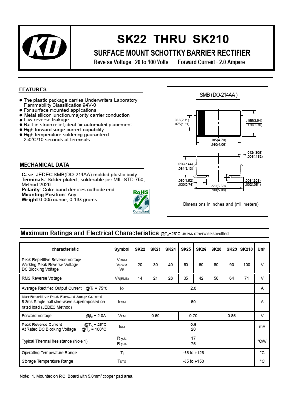 SK210