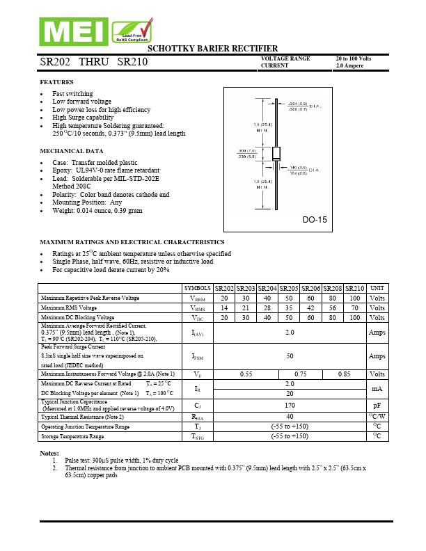 SR206