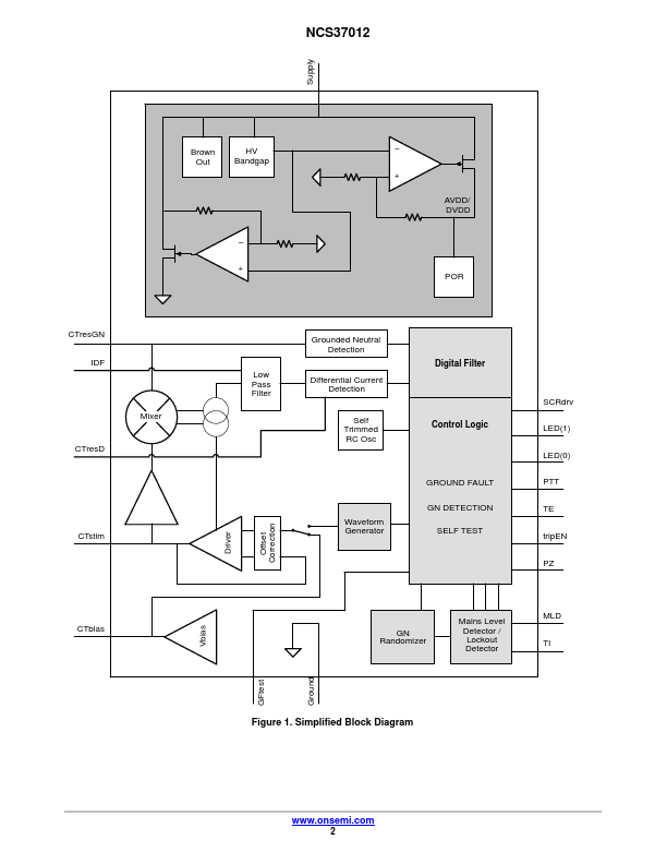 NCS37012