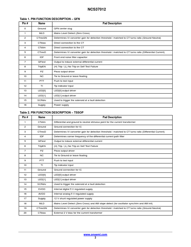 NCS37012