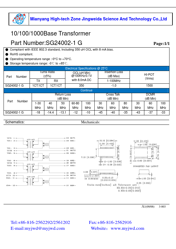 SG24002-1G