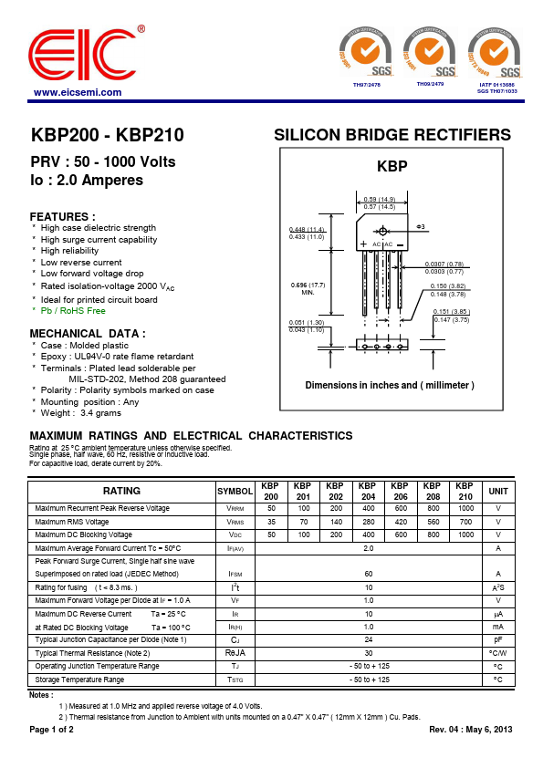 KBP202