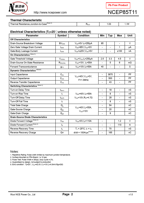 NCEP85T11