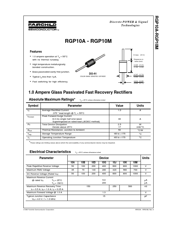 RGP10M