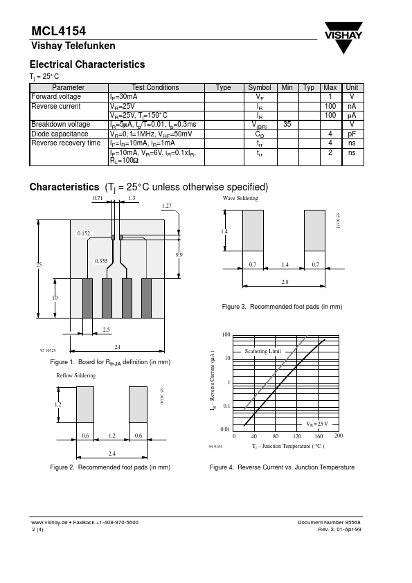 MCL4154