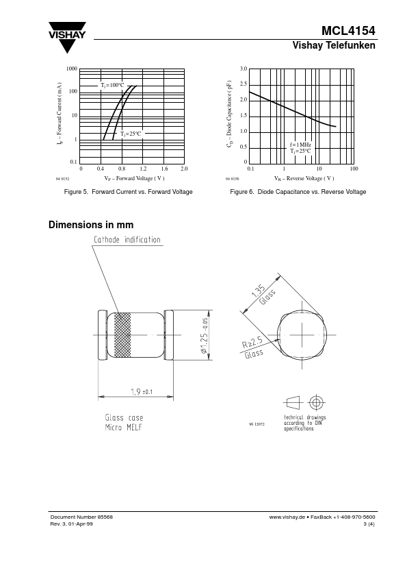 MCL4154