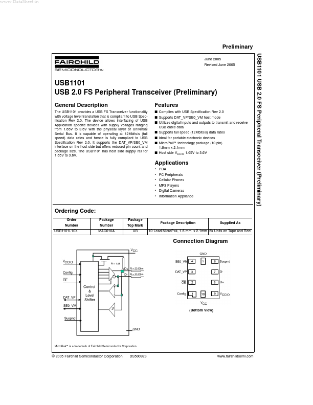 USB1101