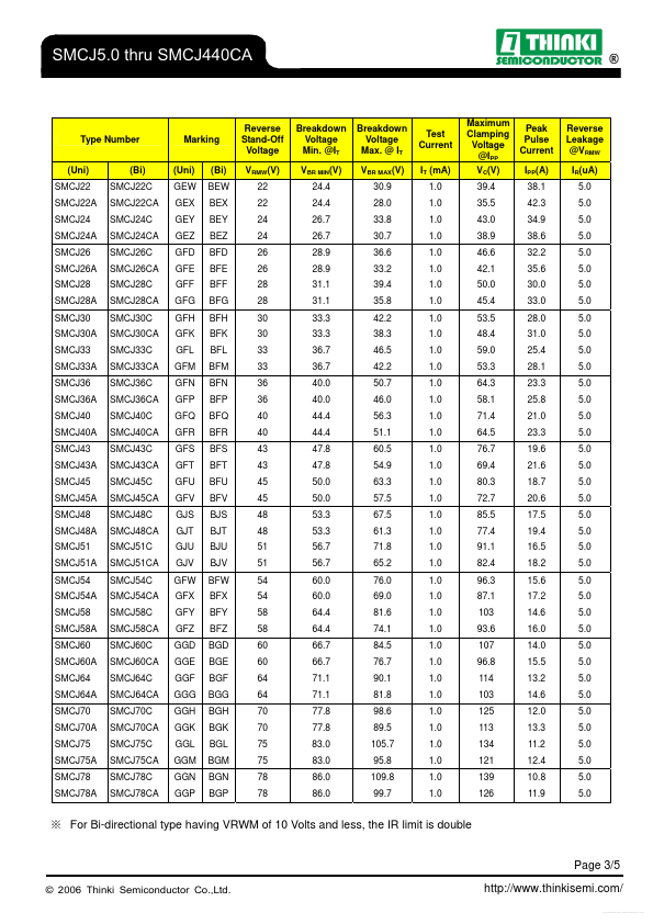 SMCJ6.5