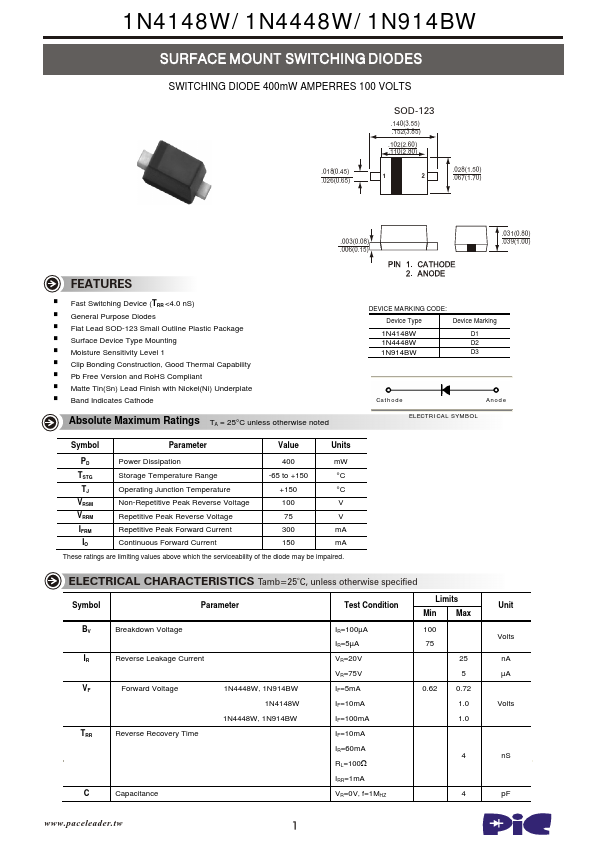 1N914BW