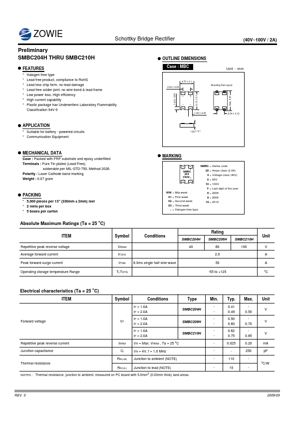 SMBC210H