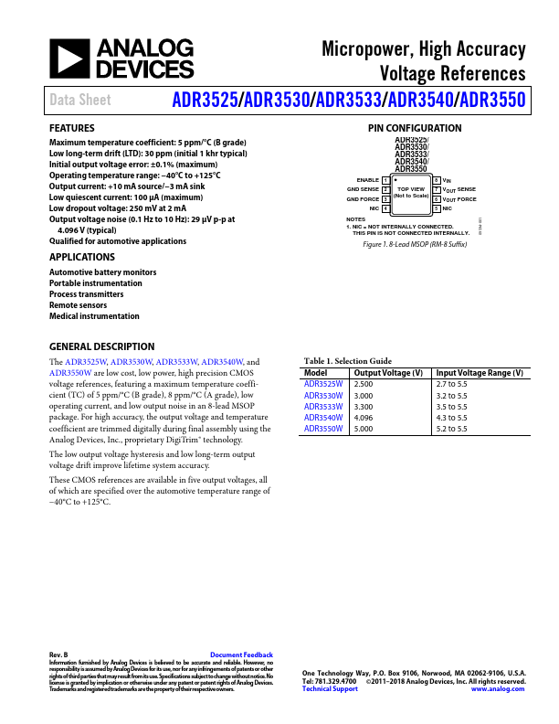 ADR3525