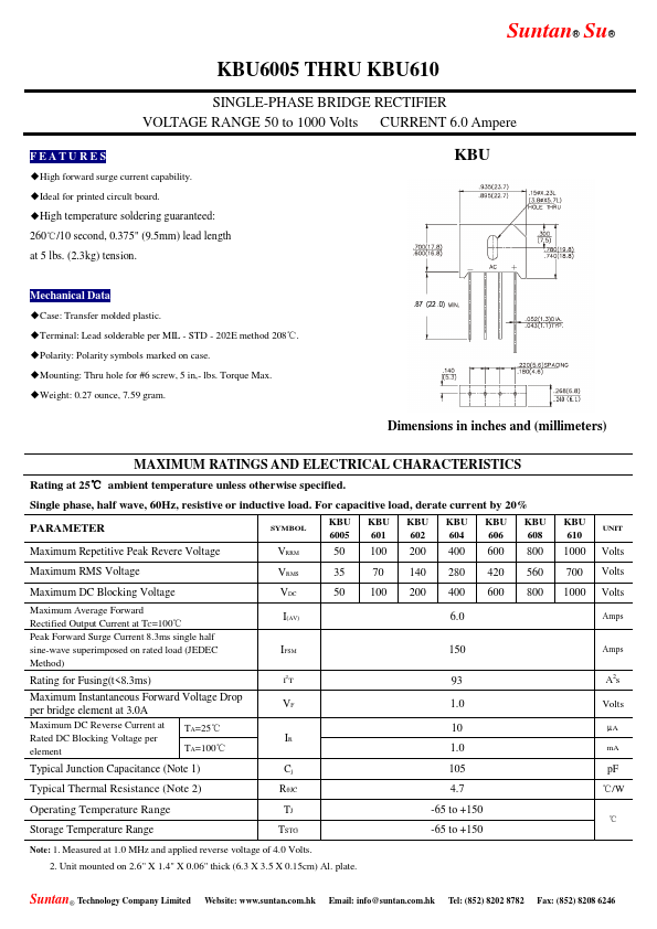 KBU604