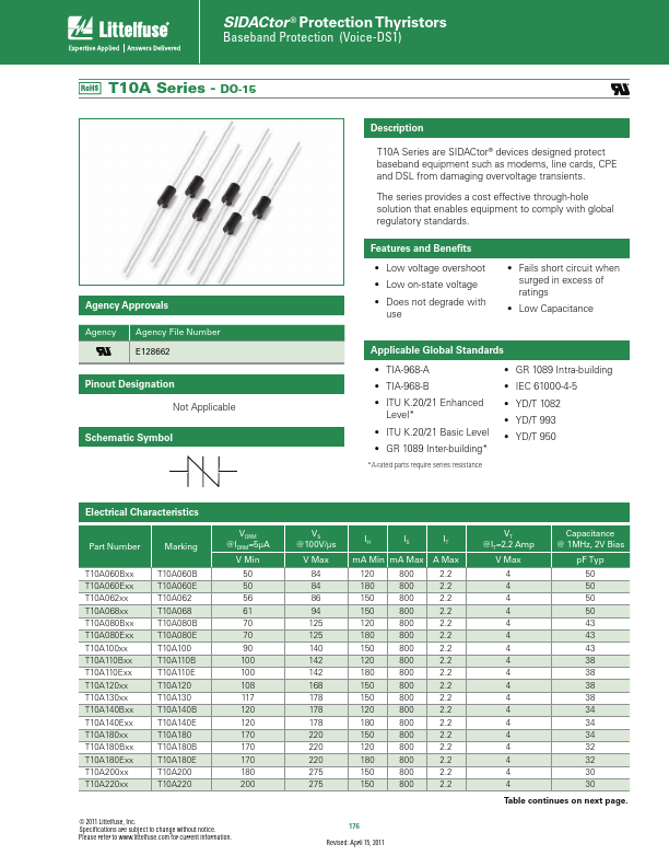 T10A060E