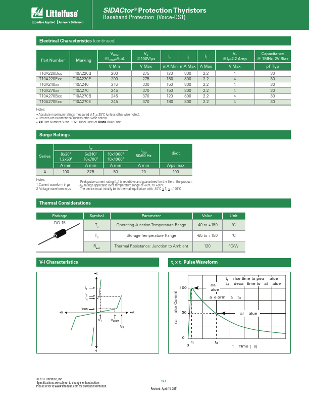 T10A060E