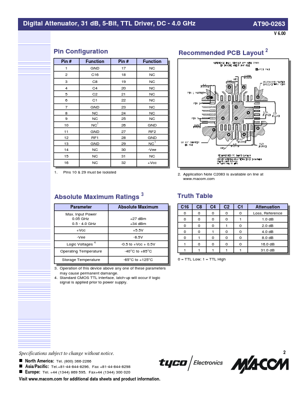 AT90-0263