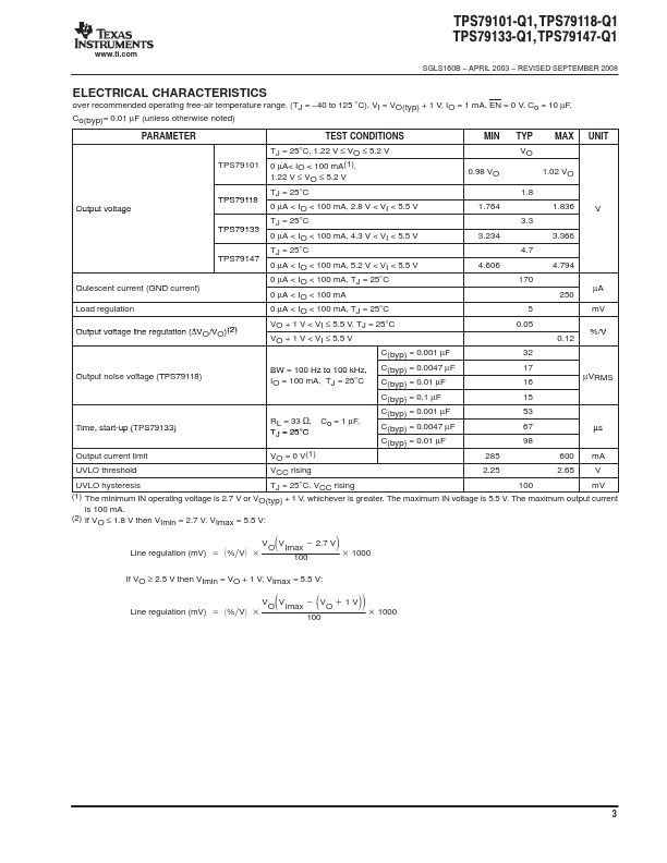 TPS79133-Q1