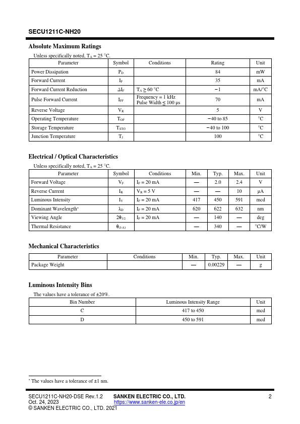 SECU1211C-NH20