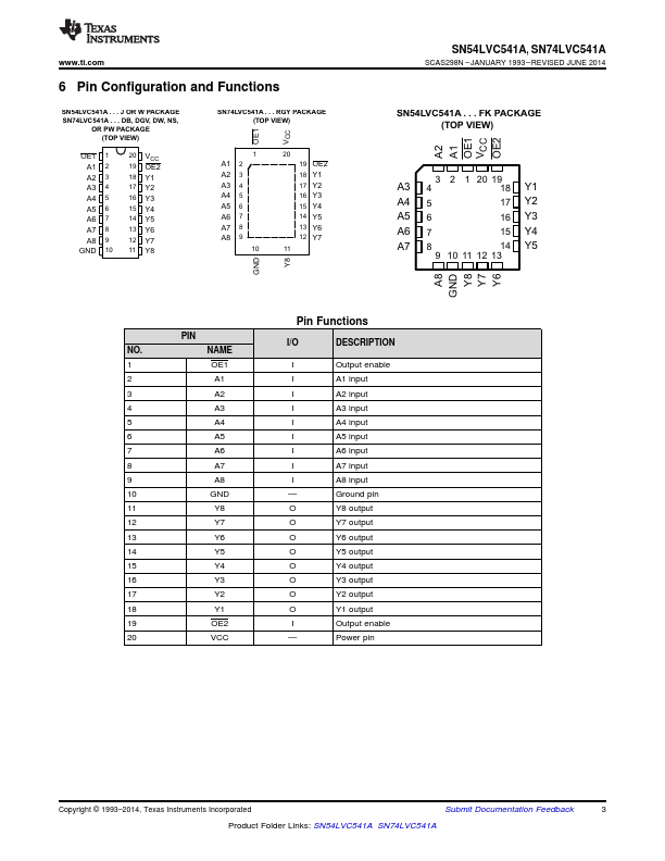 SN54LVC541A