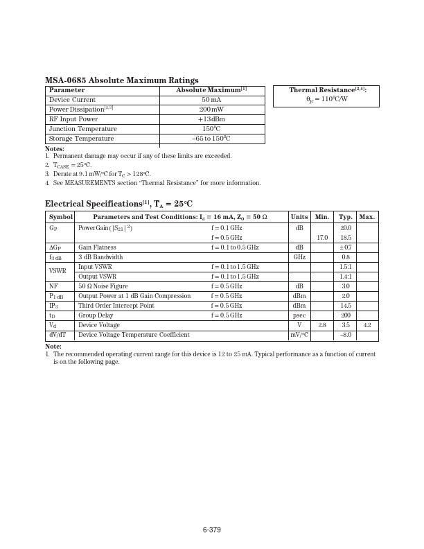 MSA0685