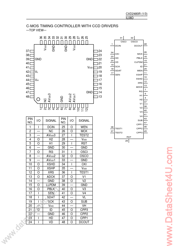 CXD2480R