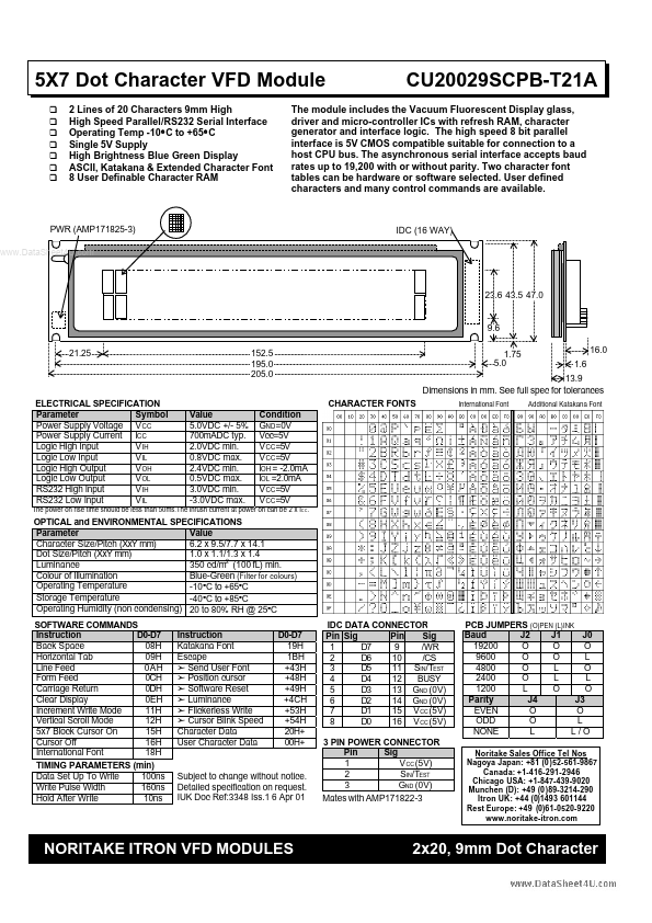 CU20029SCPB-T21A