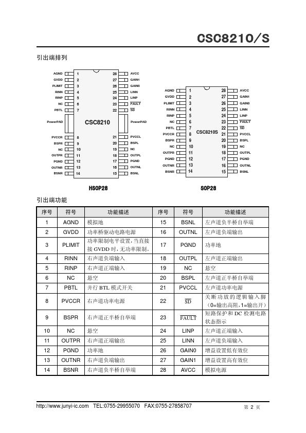 CSC8210S