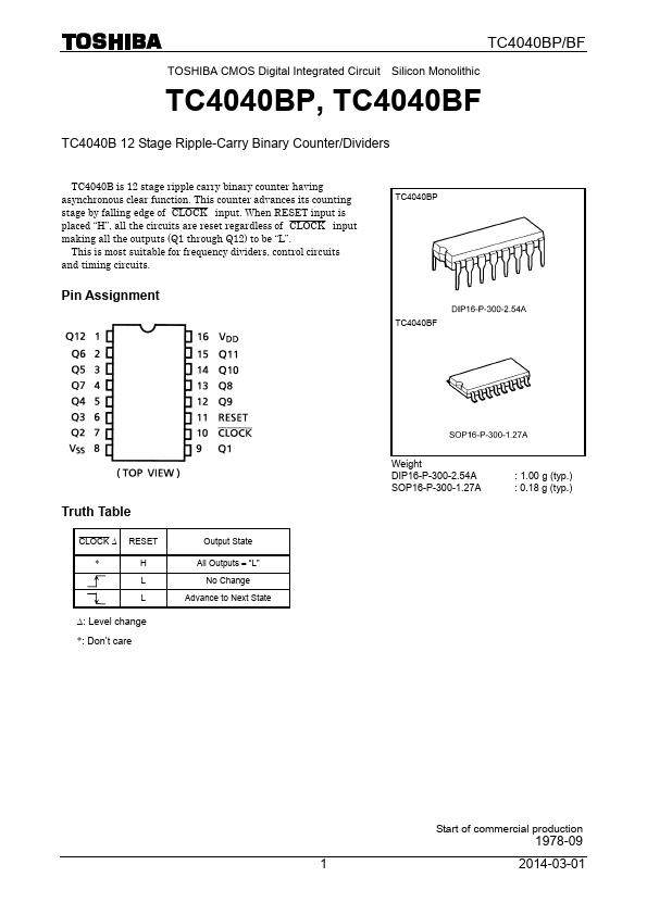 TC4040BP