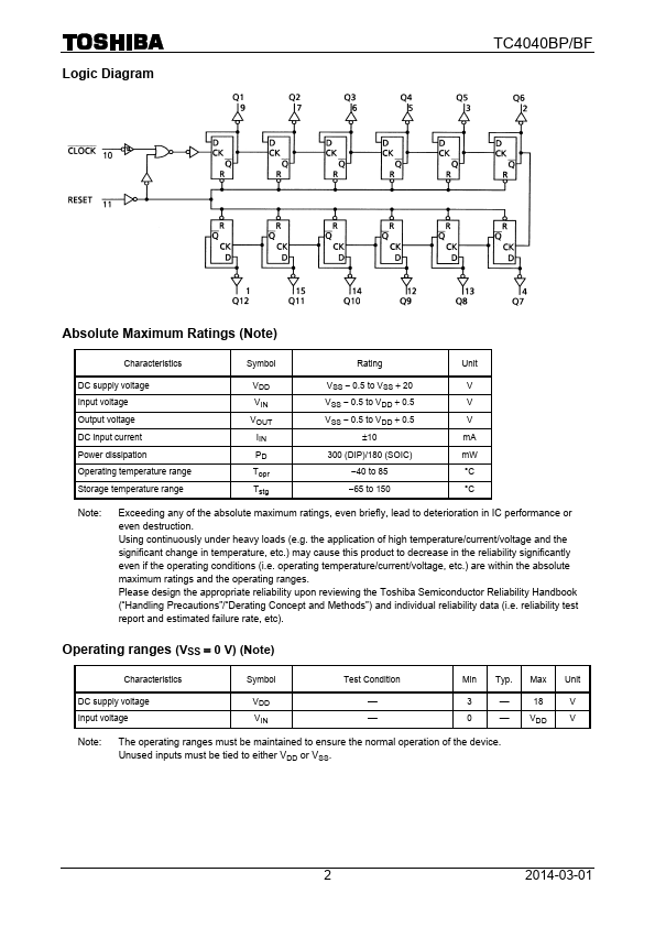 TC4040BP