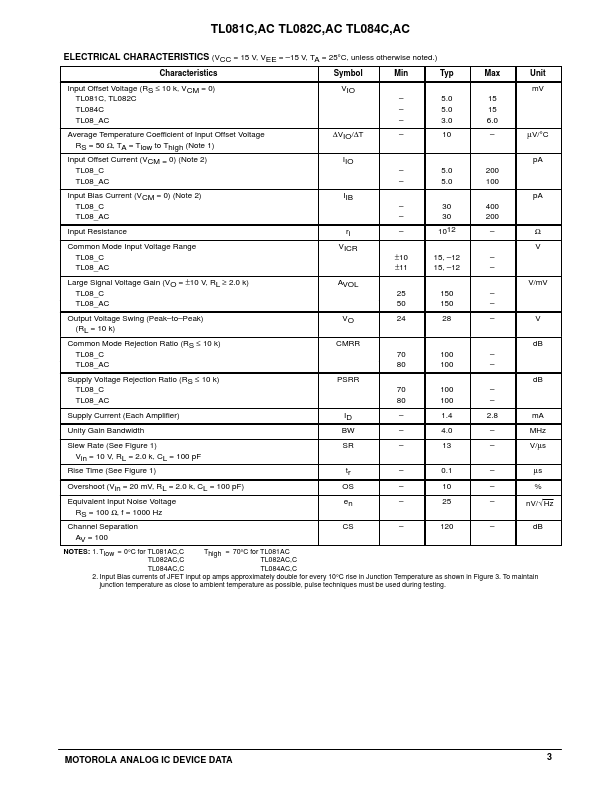 TL082C